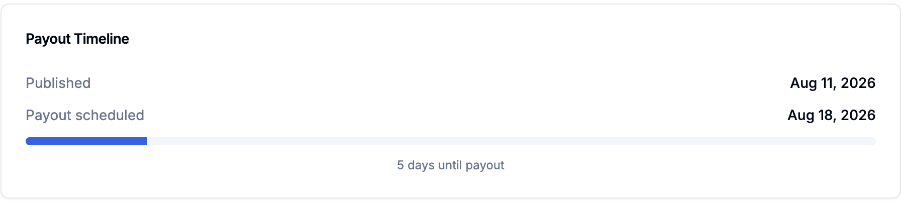 The payout timeline on a published booking, showing publication on August 11, payout scheduled for August 18, and five days until payout